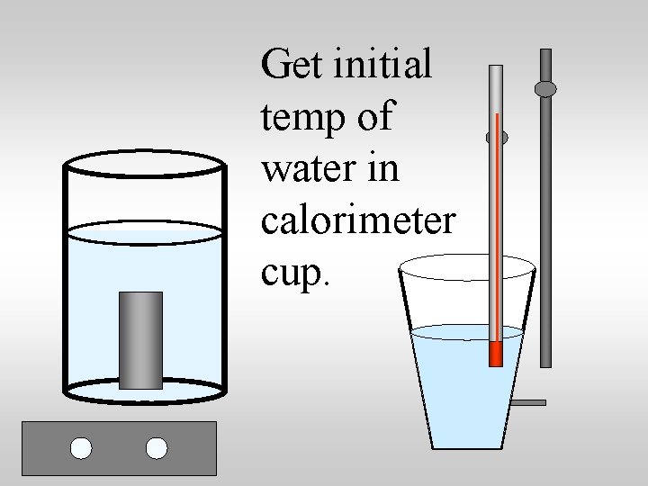 Get initial temp of water in calorimeter cup. 