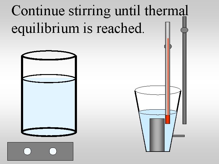 Continue stirring until thermal equilibrium is reached. 