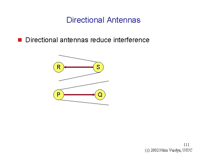Directional Antennas g Directional antennas reduce interference R S P Q 111 (c) 2002
