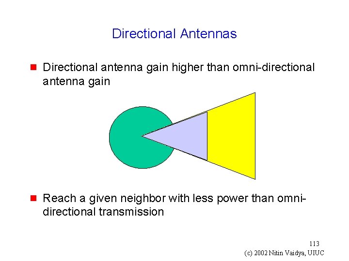 Directional Antennas g Directional antenna gain higher than omni-directional antenna gain g Reach a