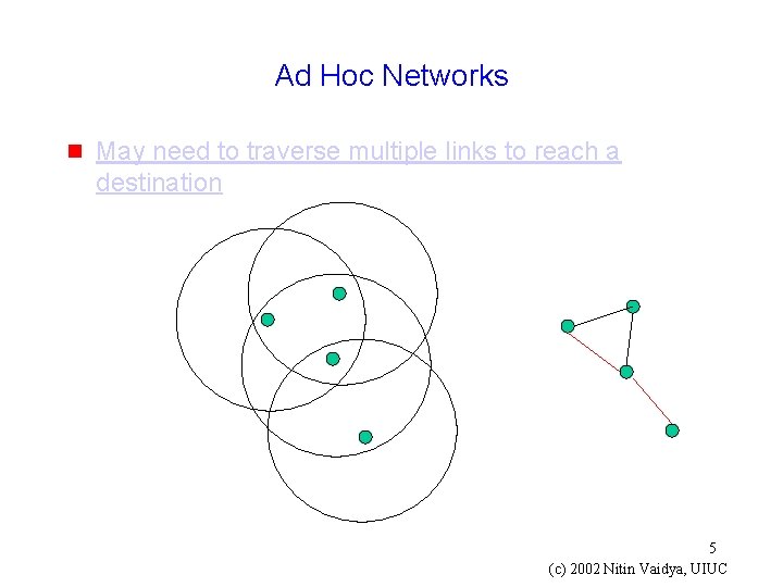 Ad Hoc Networks g May need to traverse multiple links to reach a destination