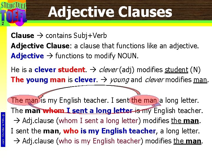 Adjective Clauses 2 Clause contains Subj+Verb Adjective Clause: a clause that functions like an