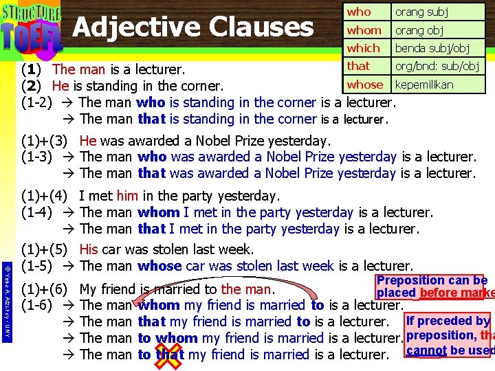 Adjective Clauses who orang subj whom orang obj which benda subj/obj that org/bnd: sub/obj
