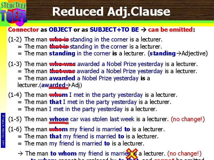Reduced Adj. Clause Connector as OBJECT or as SUBJECT+TO BE can be omitted: (1