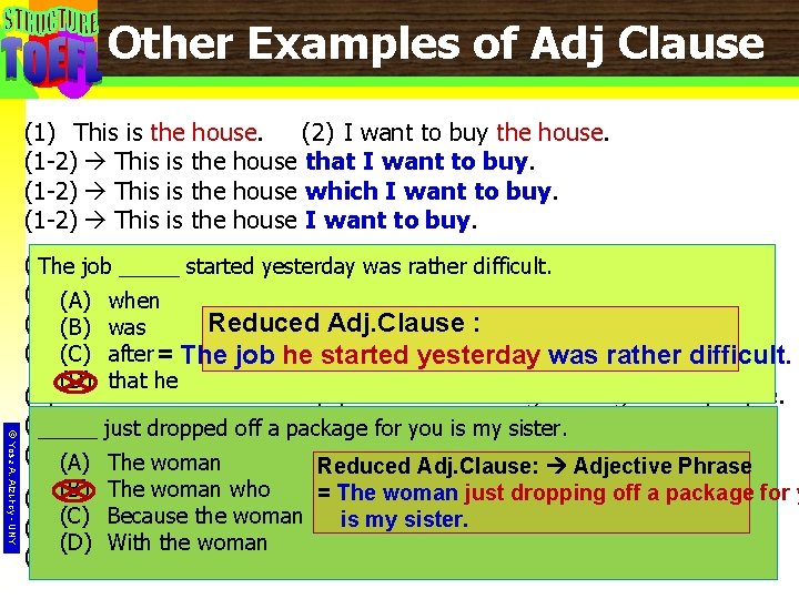 Other Examples of Adj Clause (1) This is the house. (2) I want to