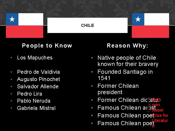 CHILE People to Know • Los Mapuches • • • Pedro de Valdivia Augusto