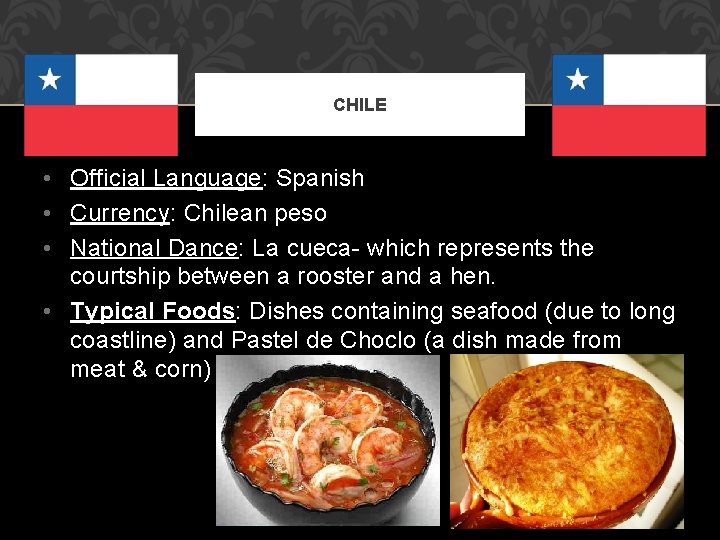 CHILE • Official Language: Spanish • Currency: Chilean peso • National Dance: La cueca-