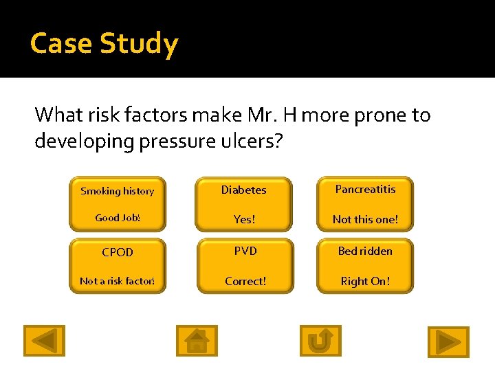 Case Study What risk factors make Mr. H more prone to developing pressure ulcers?