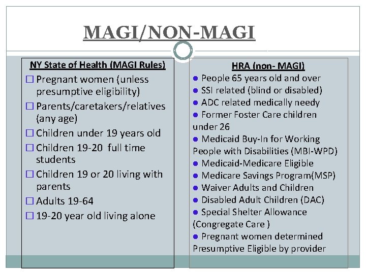 MAGI/NON-MAGI NY State of Health (MAGI Rules) � Pregnant women (unless presumptive eligibility) �