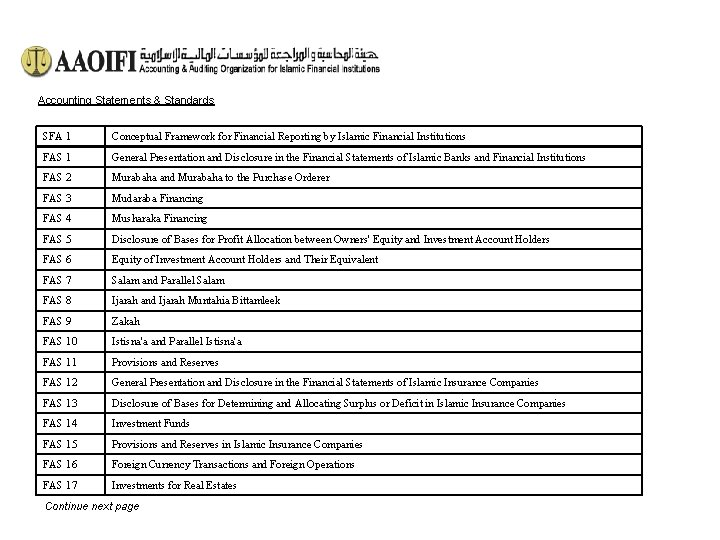 Accounting Statements & Standards SFA 1 Conceptual Framework for Financial Reporting by Islamic Financial