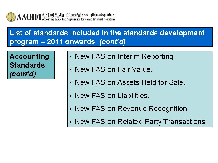 List of standards included in the standards development program – 2011 onwards (cont’d) Accounting