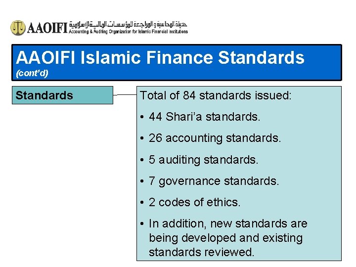 AAOIFI Islamic Finance Standards (cont’d) Standards Total of 84 standards issued: • 44 Shari’a