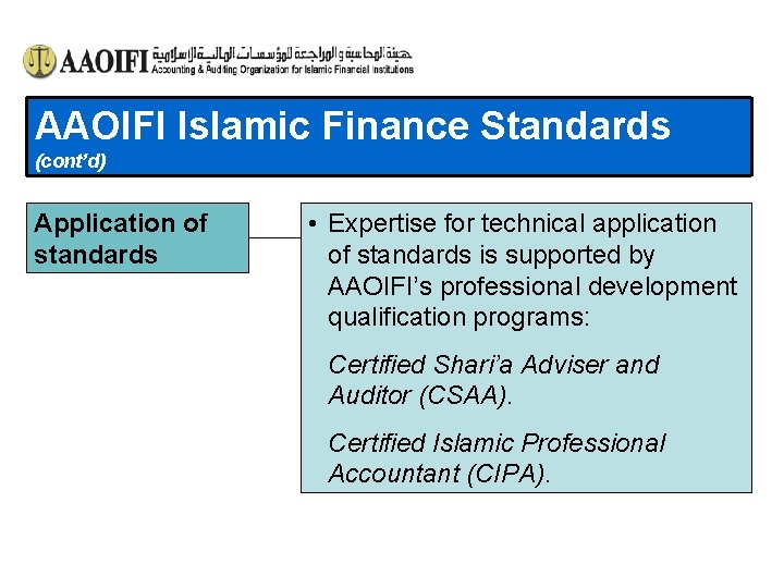 AAOIFI Islamic Finance Standards (cont’d) Application of standards • Expertise for technical application of