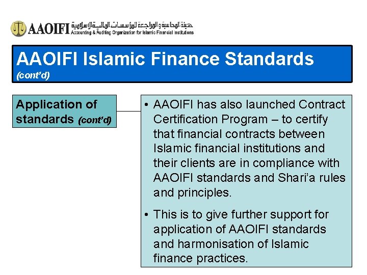 AAOIFI Islamic Finance Standards (cont’d) Application of standards (cont’d) • AAOIFI has also launched