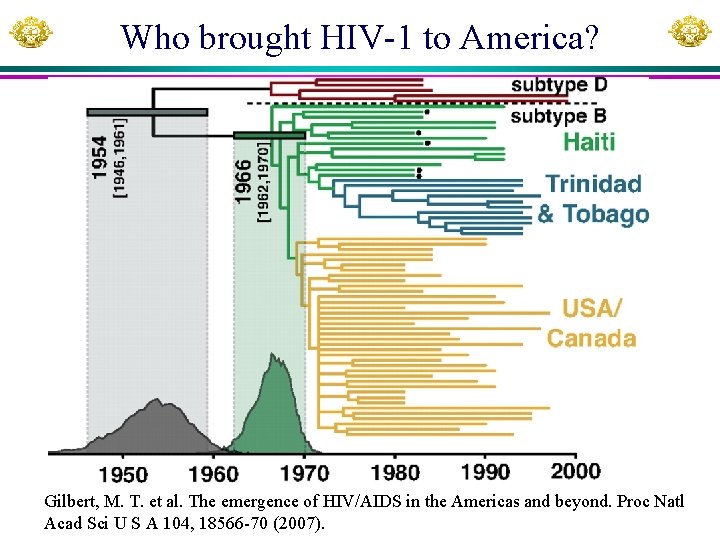 Who brought HIV-1 to America? Gilbert, M. T. et al. The emergence of HIV/AIDS