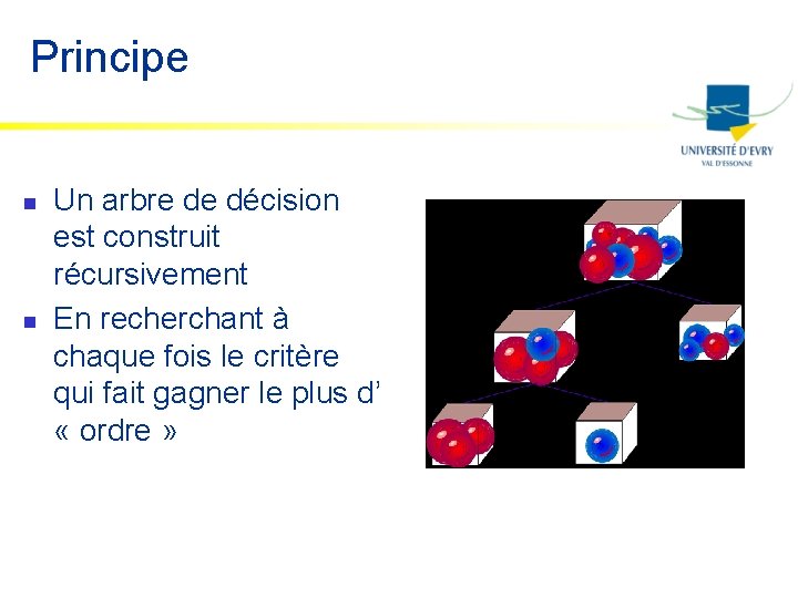 Principe n n Un arbre de décision est construit récursivement En recherchant à chaque