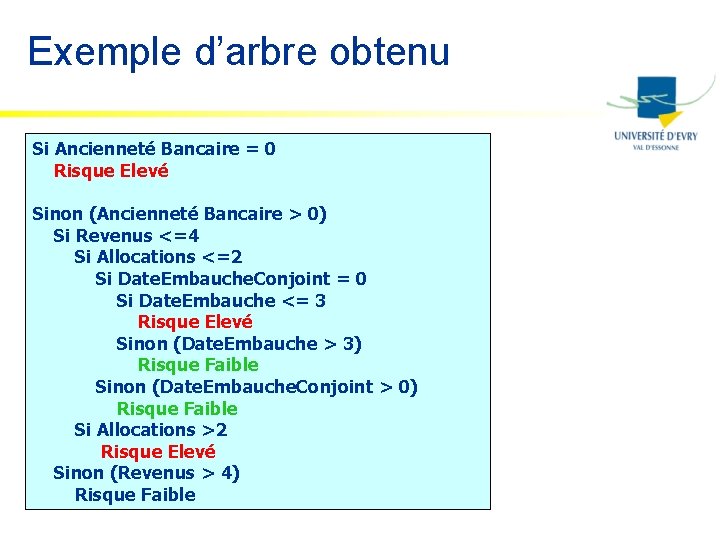 Exemple d’arbre obtenu Si Ancienneté Bancaire = 0 Risque Elevé Sinon (Ancienneté Bancaire >