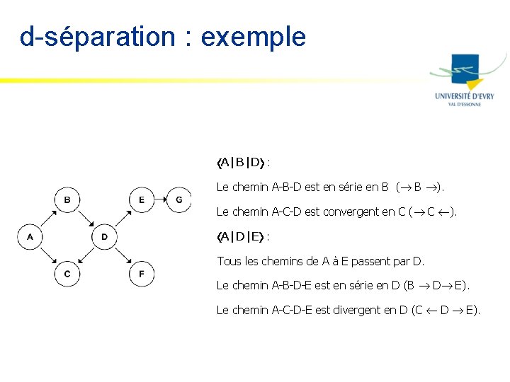 d-séparation : exemple A|B|D : Le chemin A-B-D est en série en B (
