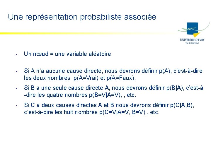 Une représentation probabiliste associée • • Un nœud = une variable aléatoire Si A