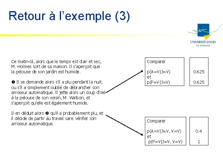 Retour à l’exemple (3) Ce matin-là, alors que le temps est clair et sec,