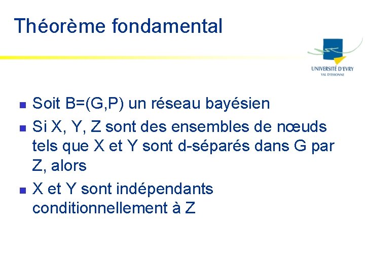 Théorème fondamental n n n Soit B=(G, P) un réseau bayésien Si X, Y,