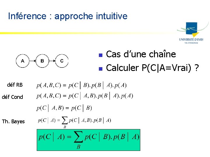 Inférence : approche intuitive n n déf RB déf Cond Th. Bayes Cas d’une