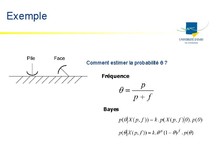 Exemple Comment estimer la probabilité q ? Fréquence Bayes 