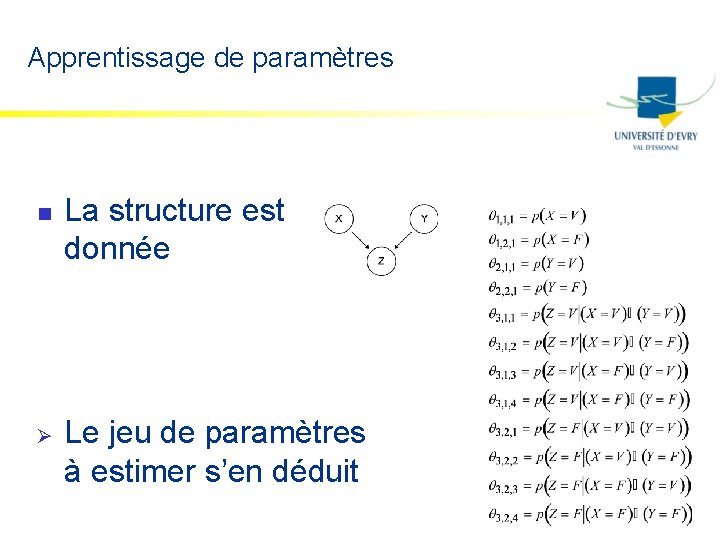 Apprentissage de paramètres n Ø La structure est donnée Le jeu de paramètres à