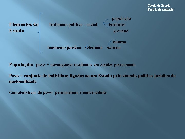 Teoria do Estado Prof. Luiz Andrade população Elementos do fenômeno político - social território