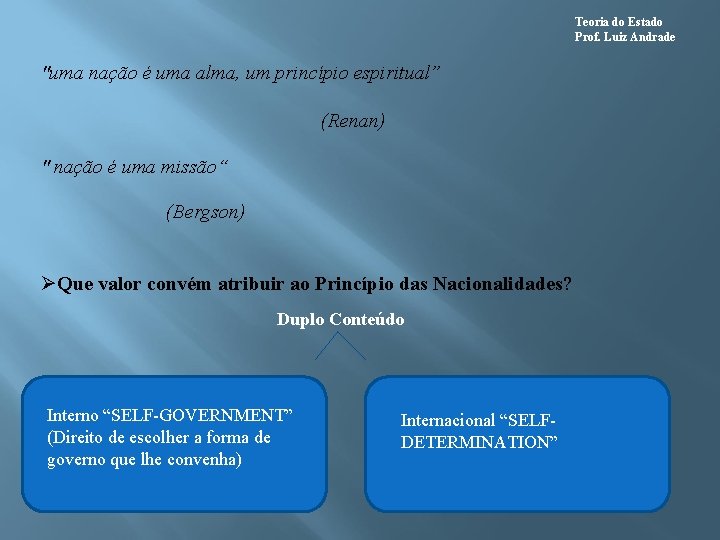 Teoria do Estado Prof. Luiz Andrade "uma nação é uma alma, um princípio espiritual”