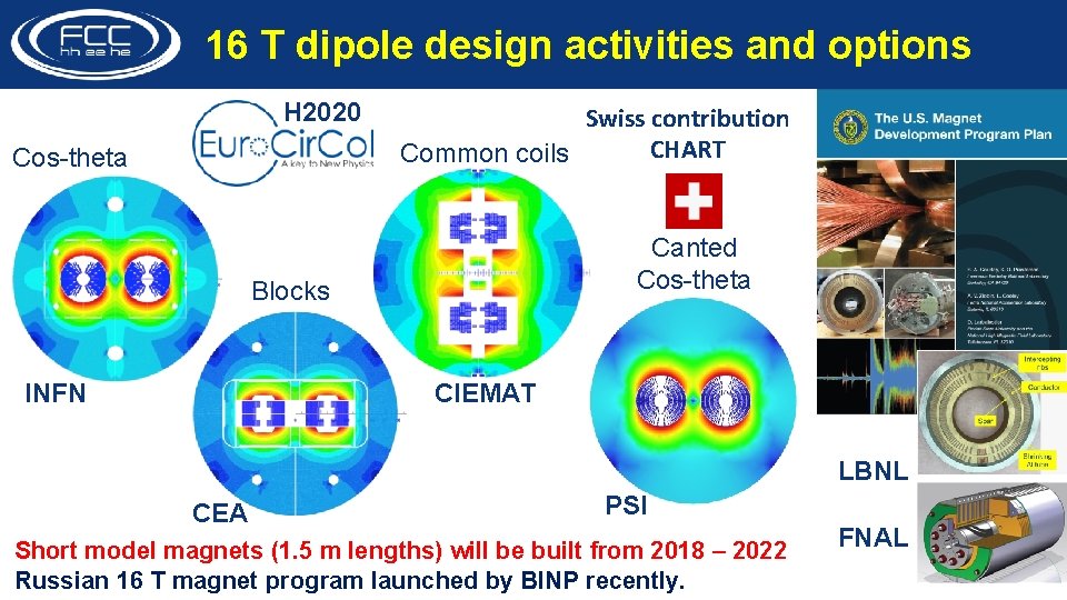 16 T dipole design activities and options H 2020 Cos-theta Swiss contribution CHART Common