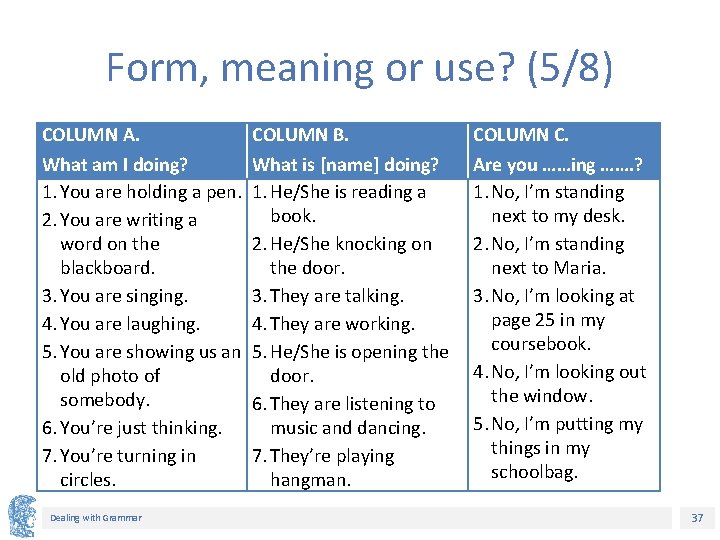 Form, meaning or use? (5/8) COLUMN A. COLUMN B. What am I doing? What