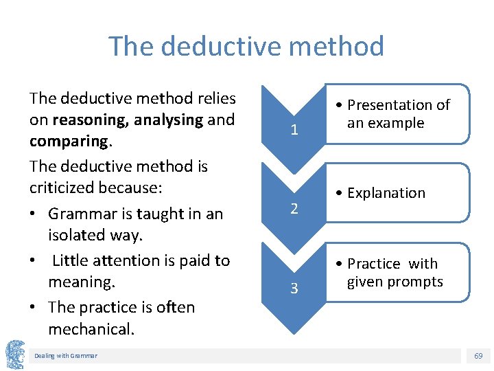 The deductive method relies on reasoning, analysing and comparing. The deductive method is criticized