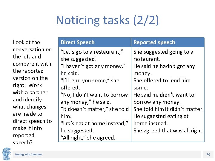Noticing tasks (2/2) Look at the conversation on the left and compare it with