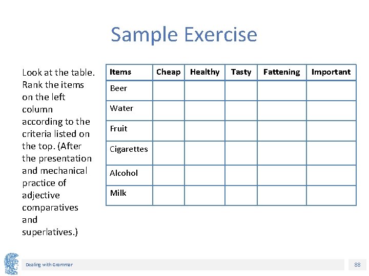Sample Exercise Look at the table. Rank the items on the left column according