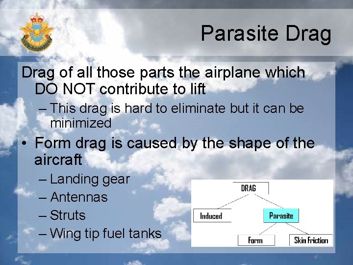 Parasite Drag of all those parts the airplane which DO NOT contribute to lift