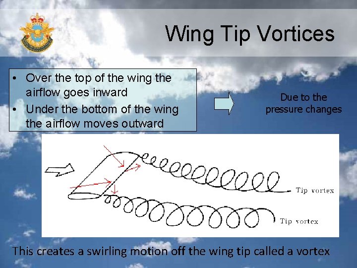 Wing Tip Vortices • Over the top of the wing the airflow goes inward