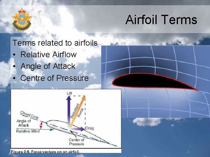 Airfoil Terms related to airfoils • Relative Airflow • Angle of Attack • Centre