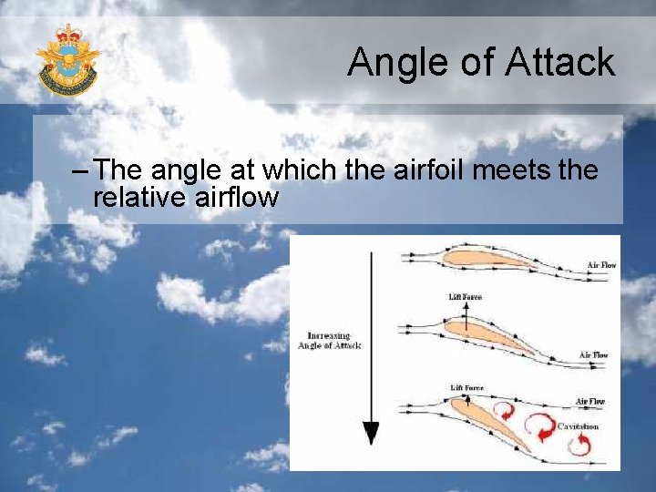 Angle of Attack – The angle at which the airfoil meets the relative airflow