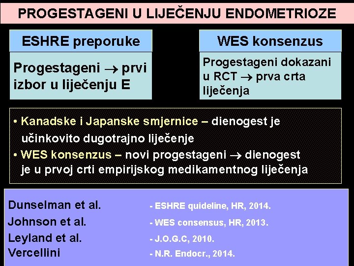 PROGESTAGENI U LIJEČENJU ENDOMETRIOZE ESHRE preporuke WES konsenzus Progestageni prvi izbor u liječenju E PROGESTAGENI U LIJEČENJU ENDOMETRIOZE ESHRE preporuke WES konsenzus Progestageni prvi izbor u liječenju E