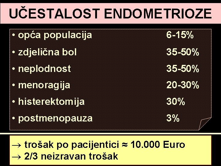 UČESTALOST ENDOMETRIOZE • opća populacija 6 -15% • zdjelična bol 35 -50% • neplodnost UČESTALOST ENDOMETRIOZE • opća populacija 6 -15% • zdjelična bol 35 -50% • neplodnost