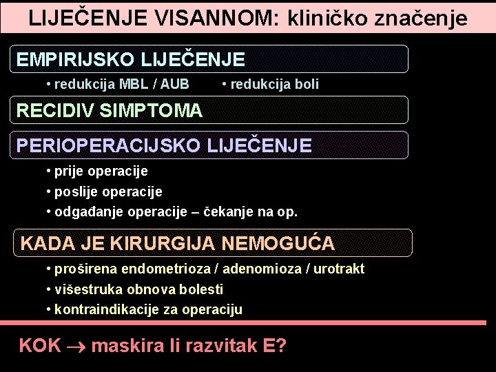 LIJEČENJE VISANNOM: kliničko značenje EMPIRIJSKO LIJEČENJE • redukcija MBL / AUB • redukcija boli LIJEČENJE VISANNOM: kliničko značenje EMPIRIJSKO LIJEČENJE • redukcija MBL / AUB • redukcija boli