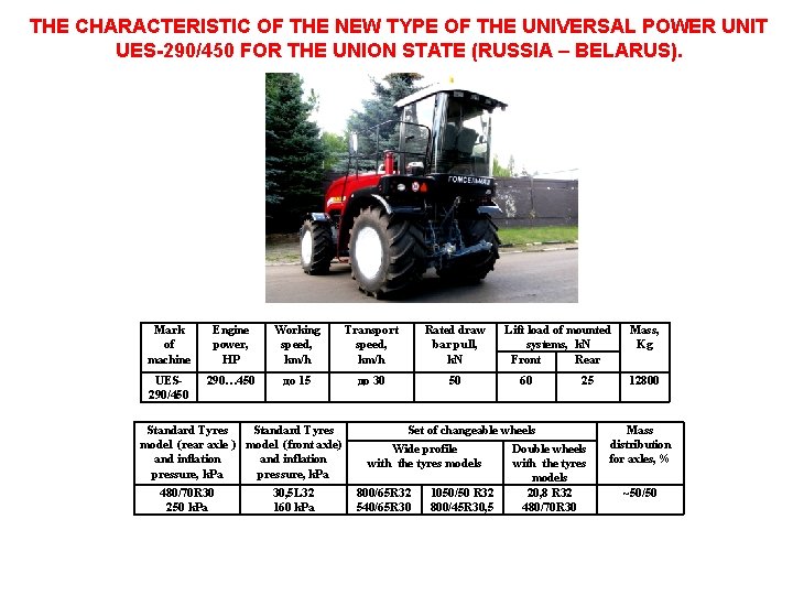THE CHARACTERISTIC OF THE NEW TYPE OF THE UNIVERSAL POWER UNIT UES-290/450 FOR THE THE CHARACTERISTIC OF THE NEW TYPE OF THE UNIVERSAL POWER UNIT UES-290/450 FOR THE