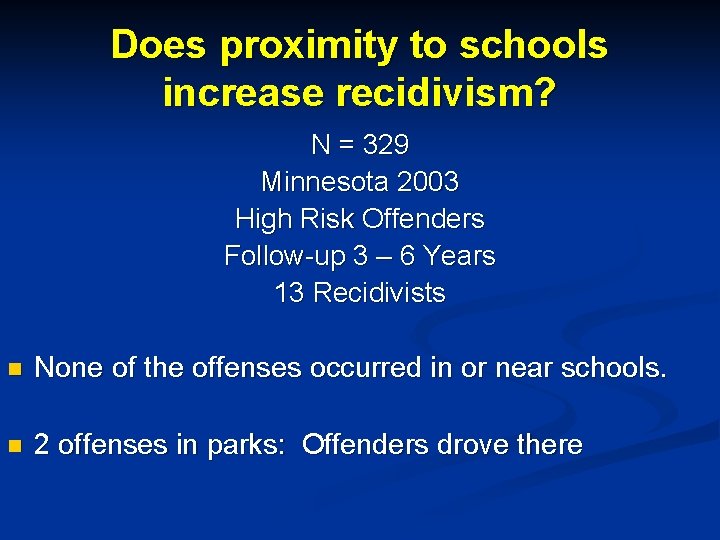 Does proximity to schools increase recidivism? N = 329 Minnesota 2003 High Risk Offenders
