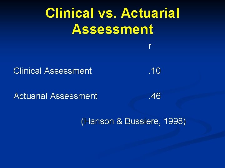 Clinical vs. Actuarial Assessment r Clinical Assessment . 10 Actuarial Assessment . 46 (Hanson