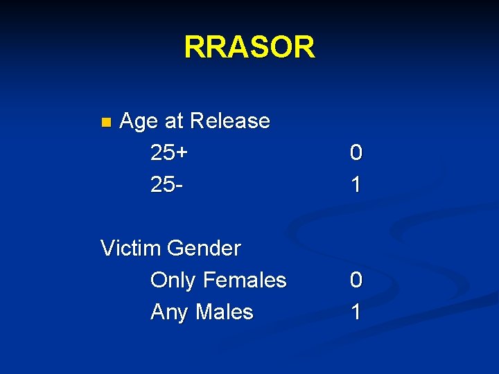 RRASOR Age at Release 25+ 25 - 0 1 Victim Gender Only Females Any