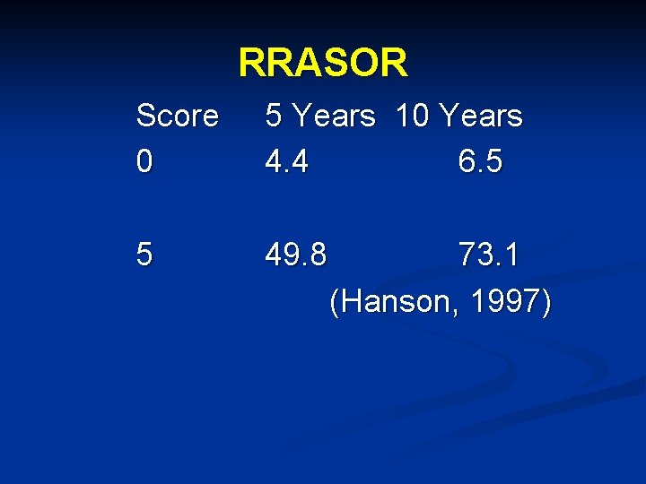 RRASOR Score 0 5 Years 10 Years 4. 4 6. 5 5 49. 8