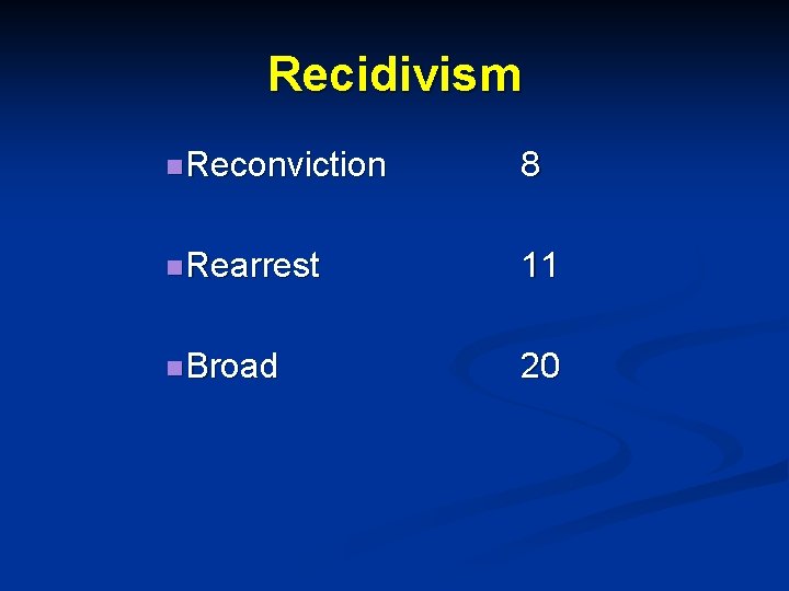 Recidivism n Reconviction 8 n Rearrest 11 n Broad 20 