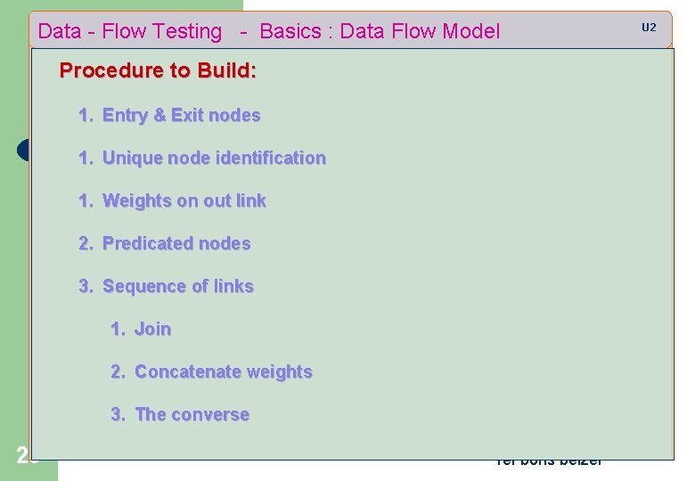 Data - Flow Testing - Basics : Data Flow Model Procedure to Build: 1.