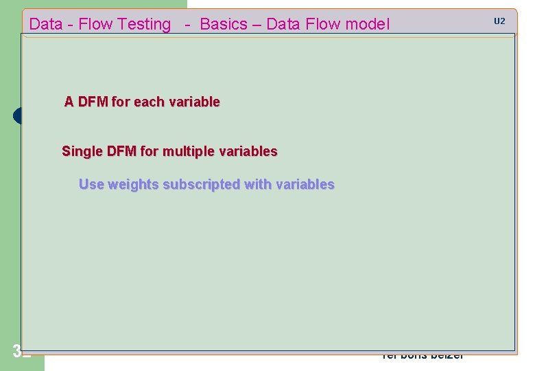 Data - Flow Testing - Basics – Data Flow model A DFM for each